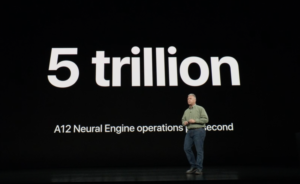 5 trillion operations per second