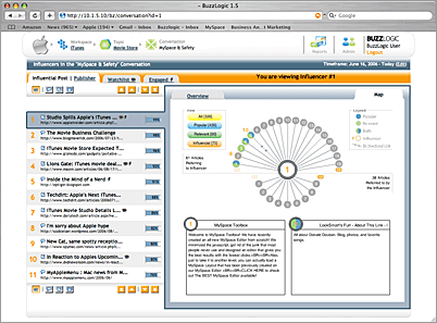 Buzzlogicmap