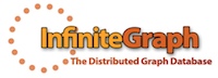 InfiniteGraph-logo