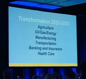 list of industries that will be transformed